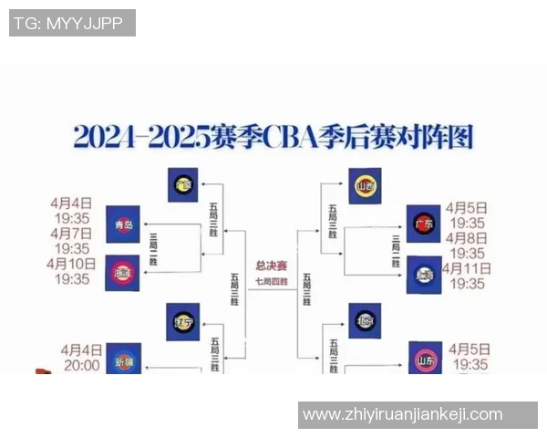 雷霆与马刺2016季后赛第六场激战回顾与精彩瞬间分析